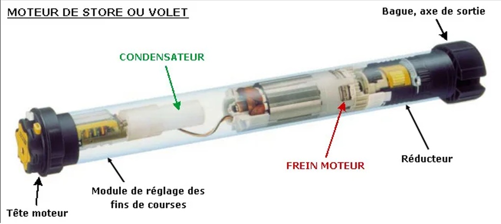 Réparation moteur volet roulant